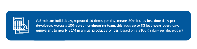 Technical Challenges Mean Business Risks-1